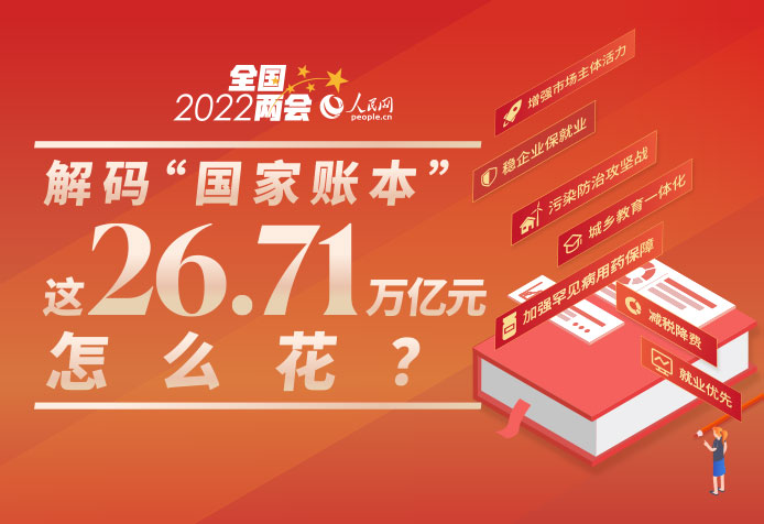 롰˱ 26.71Ԫô